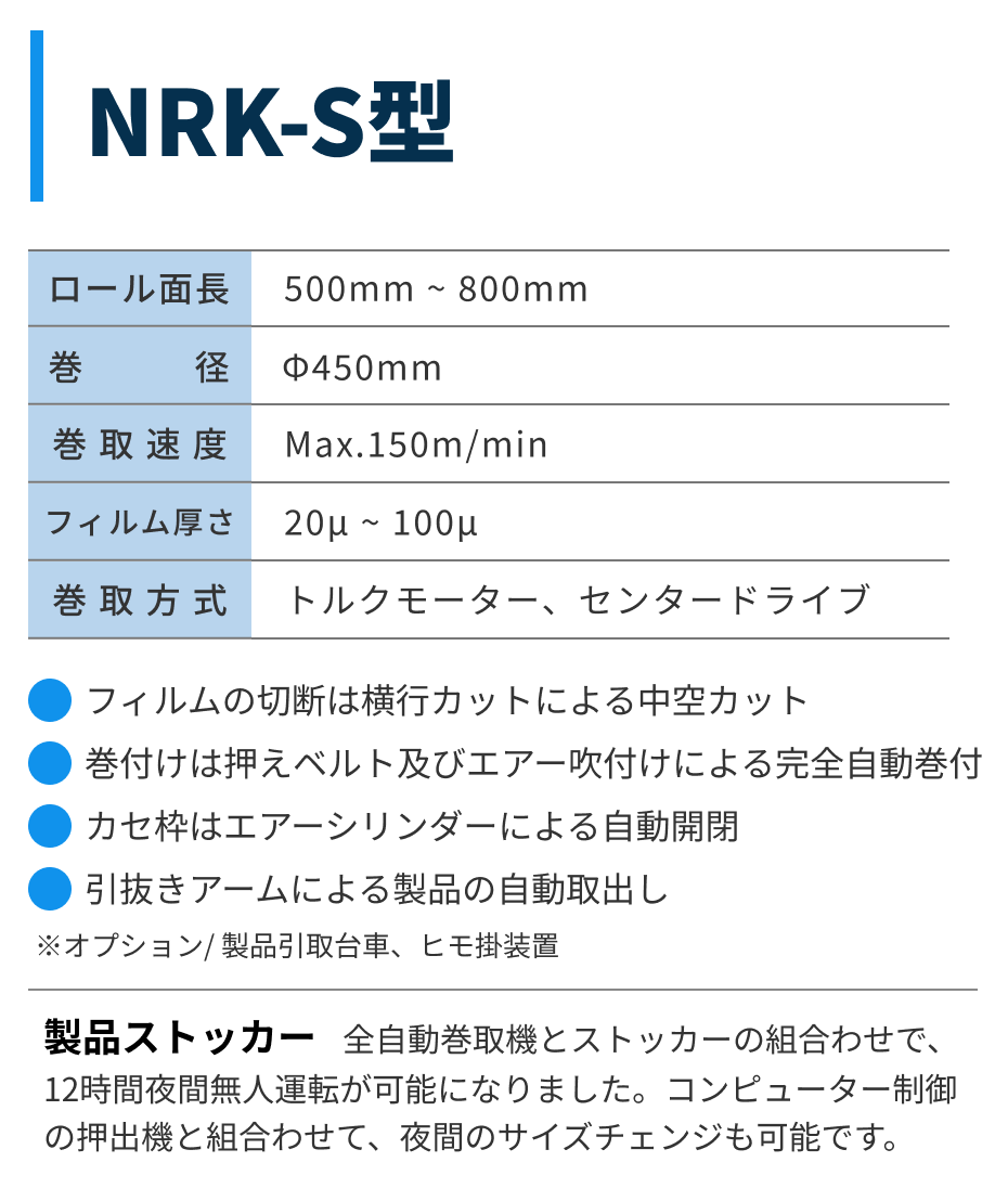 NRK-S型