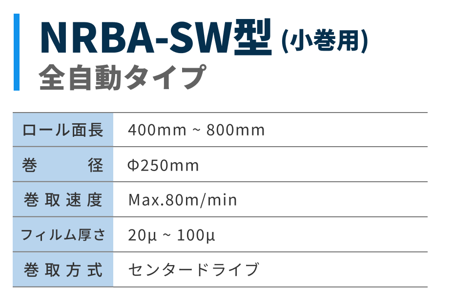 NRSA-SW型