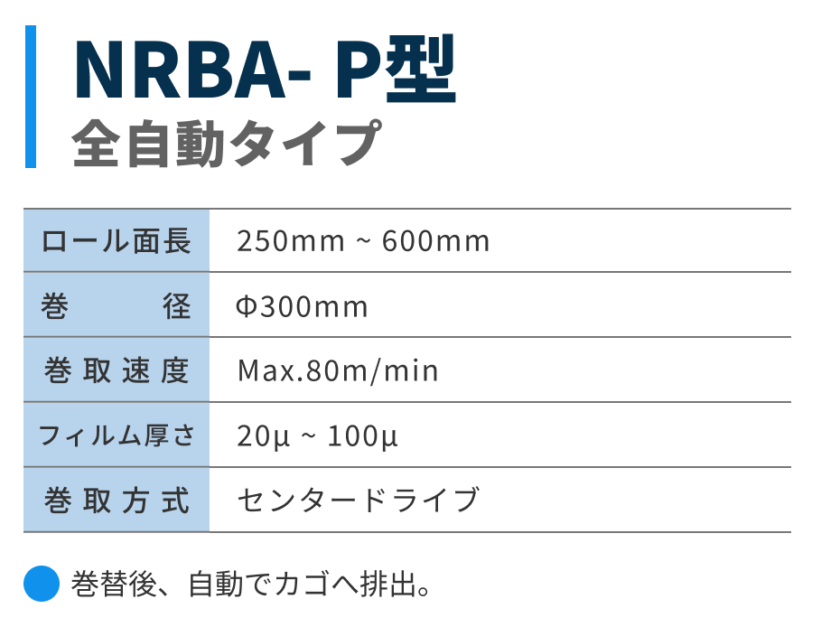 NRSA-P型