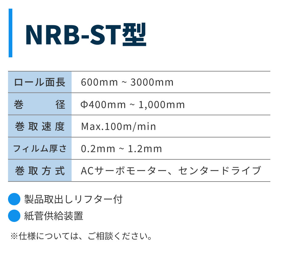 NRB-ST型