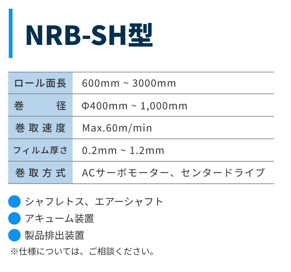 NRB-SH型