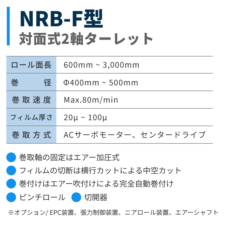 NRB-F型