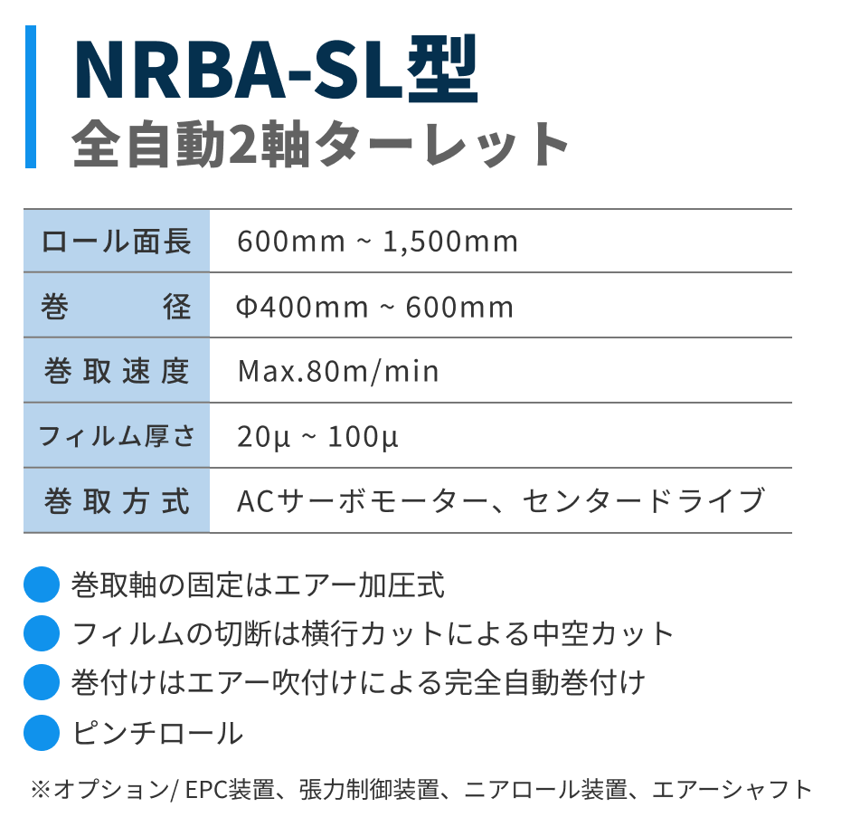 NRBA-SL型